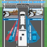 Universal Clip-On Towing Mirrors for SUVs, Trailers, and 4WDs - Set of 5 - Front View