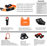 X-BULL 4WD Recovery Kit Snatch Strap / Recovery Tracks Gen3.0/ Mounting pins - Front View