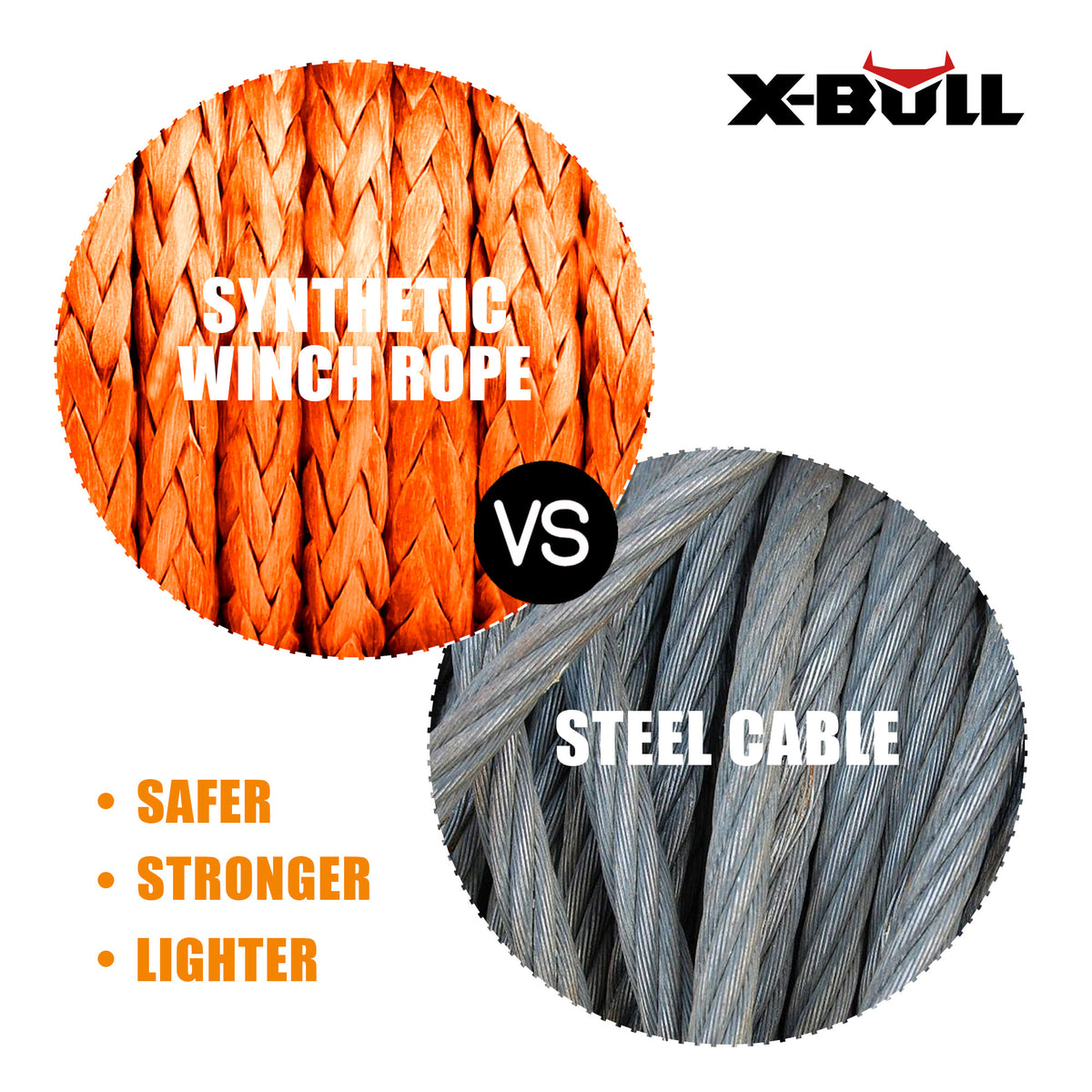 X-BULL Dyneema Synthetic Rope Winch Cable SK75 5.5MM x 13M Car Tow Recovery Strap