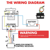 X-BULL 12V Winch Remote Control Winch Relay Solenoid Twin Handset Easy to Install - Side View
