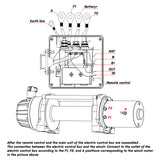 X-BULL Dual Wireless Winch Remote Control System - 150ft Range for 12V Solenoid Winches - Extra Image