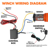 ZESUPER 12V Electric Winch 2500lbs Synthetic Rope Wireless Remote ATV UTV BOAT - Low Angle