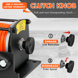 ZESUPER 12V Electric Winch 3000lbs Synthetic Rope Wireless Remote ATV UTV BOAT - Close-Up Angle