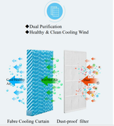 Air Cooler - Top-Down View