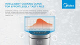 Midea 5L Rice Cooker - Extra Image