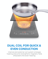 Portable Induction Cooker - Top-Down View