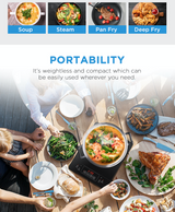 Portable Induction Cooker - Rear View