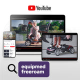 EQUIPMED Mobility Scooter Electric Motorised Power Portable 4 Wheel Folding - Side View