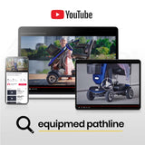 EQUIPMED Electric Mobility Scooter For Elderly Motorized Riding Older Adults Aid Portable E-Scooter - Top-Down View