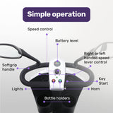 EQUIPMED Mobility Scooter For Elderly Motorized Electric Older Adults 4 Riding - 45-Degree Angle