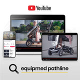 EQUIPMED Mobility Scooter Electric Motorized Ride On E-Scooter for Elderly Older Adult Handicap Aid - Top-Down View
