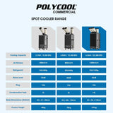 POLYCOOL 6.5kW Portable Industrial Spot Cooler, with Triple Cooling Ducts, 15A Plug - Extra Image
