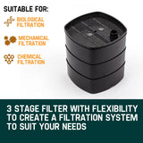PROTEGE Aquarium External Canister Fish Tank Pump Pond Pressure Filter Garden 1250 L/H - Top-Down View