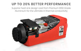 Diesel Air Heater 12V Caravan Air Motorhome 5kW All-in-one Car Camper Parking Trailer Heating - Top-Down View