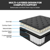 KINGSTON SLUMBER Premium Luxury 34cm Double Mattress, Medium-Firm, Natural Latex Layer, Euro Top, 7-Zone Pocket Spring - Front View