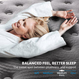 KINGSTON SLUMBER Premium Luxury 34cm Double Mattress, Medium-Firm, Natural Latex Layer, Euro Top, 7-Zone Pocket Spring - Top-Down View