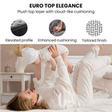 KINGSTON SLUMBER Premium Luxury 34cm Double Mattress, Medium-Firm, Natural Latex Layer, Euro Top, 7-Zone Pocket Spring - Rear View