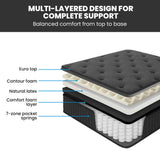 KINGSTON SLUMBER Premium Luxury 34cm Queen Mattress, Medium-Firm, Natural Latex Layer, Euro Top, 7-Zone Pocket Spring