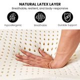 KINGSTON SLUMBER Premium Luxury 34cm Queen Mattress, Medium-Firm, Natural Latex Layer, Euro Top, 7-Zone Pocket Spring - Side View