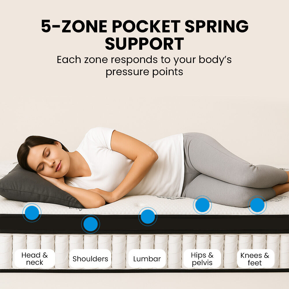 KINGSTON SLUMBER Luxury 34cm Double Mattress, Medium Firm, Euro Top, 5-Zone Pocket Spring Foam