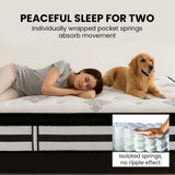 KINGSTON SLUMBER Luxury 34cm King Mattress, Medium Firm, Euro Top, 5-Zone Pocket Spring Foam