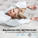 KINGSTON SLUMBER RelaxMax 31cm Double Mattress, Medium, Euro Top, 5-Zone, Pocket Spring, Knitted Fabric - Top-Down View