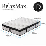 KINGSTON SLUMBER RelaxMax 31cm Double Mattress, Medium, Euro Top, 5-Zone, Pocket Spring, Knitted Fabric - Extra Image