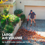 BAUMR-AG BW3 20V SYNC Cordless Leaf Blower, Skin Only - Top-Down View