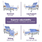 EQUIPMED 7 Function Medical Bed, w/ Mattress & Over Bed Table, Adjustable Back and Leg Lifting, Lateral Tilting, Commode Bowl, IV Pole