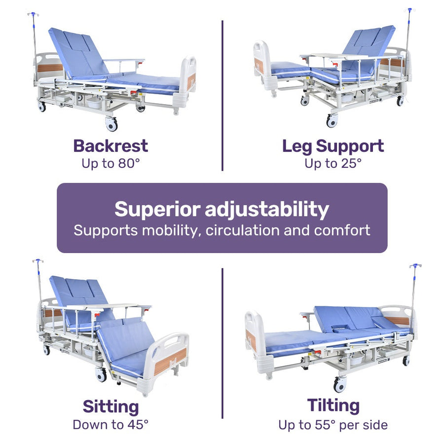 EQUIPMED 7 Function Medical Bed, w/ Mattress & Over Bed Table, Adjustable Back and Leg Lifting, Lateral Tilting, Commode Bowl, IV Pole