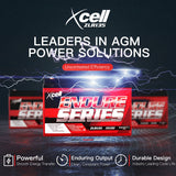 X-CELL AGM Deep Cycle Battery 12V 135Ah Portable Sealed SLA Camping Solar Marine - Front View