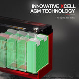X-CELL AGM Deep Cycle Battery 12V 135Ah Portable Sealed SLA Camping Solar Marine - Extra Image