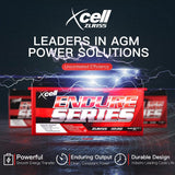X-CELL AGM Deep Cycle Battery 12V 155Ah Portable Sealed SLA Camping Solar Marine - Front View