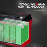 X-CELL AGM Deep Cycle Battery 12V 155Ah Portable Sealed SLA Camping Solar Marine - Extra Image