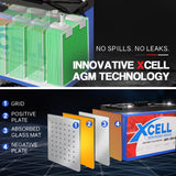 X-Cell 50Ah AGM Battery Deep Cycle 12v Mobility Scooter Golf Cart Camping Volt - Side View
