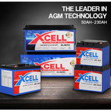 X-Cell 50Ah AGM Battery Deep Cycle 12v Mobility Scooter Golf Cart Camping Volt - Low Angle