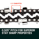 2 x 22 Baumr-AG Chainsaw Chain Bar Replacement 0.325 0.058 86DL - 45-Degree Angle