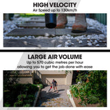 BAUMR-AG 20V Cordless Line Trimmer Electric Whipper Snipper & Leaf Blower Combo Kit Battery Charger - Close-Up Angle