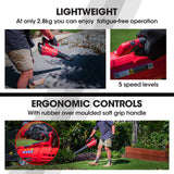 BAUMR-AG 20V Cordless Line Trimmer Electric Whipper Snipper & Leaf Blower Combo Kit Battery Charger - Close-Up Angle