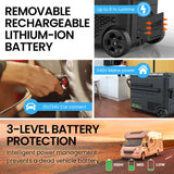 Gecko 65L Dual Zone Portable Fridge Freezer with onboard Lithium Battery, 12V/24V/240V, with 2 Doors, Wheels, for Camping, Car, Outings - Front View
