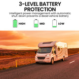 GECKO 75L Dual Zone Portable Fridge / Freezer, SECOP German Brand Compressor, for Camping, Car, Caravan - Extra Image