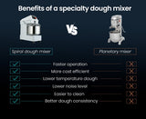 EUROCHEF 10L Spiral Dough Mixer Commercial Machine Bakery Kneader Small Litre