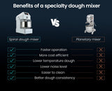 EUROCHEF 20L Spiral Dough Mixer Commercial Machine Bakery Kneader Litre Small