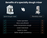 EUROCHEF 20L Spiral Dough Mixer Commercial Machine Bakery Kneader Litre Small - Rear View