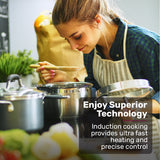 EuroChef 30cm 2 Zone Induction Cooktop, 3300W Electric, Touch Controls - Top-Down View