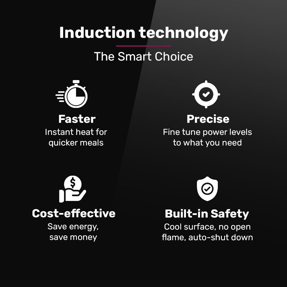 EUROCHEF Double Induction Cooktop, 9 Heat Levels, Fast Electric Portable Cooker, Touch Controls, Standard 10A Power Plug