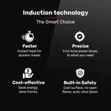 EUROCHEF Double Induction Cooktop, 9 Heat Levels, Fast Electric Portable Cooker, Touch Controls, Standard 10A Power Plug - Low Angle