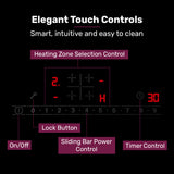 EuroChef 60cm 4 Zone Induction Cooktop, 6800W Electric, Touch Controls - 45-Degree Angle