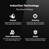 EuroChef 60cm 4 Zone Induction Cooktop, 6800W Electric, Touch Controls - Extra Image