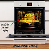 EuroChef 80L Oven Fan Forced Wall Built in Electric Stainless Steel - Side View